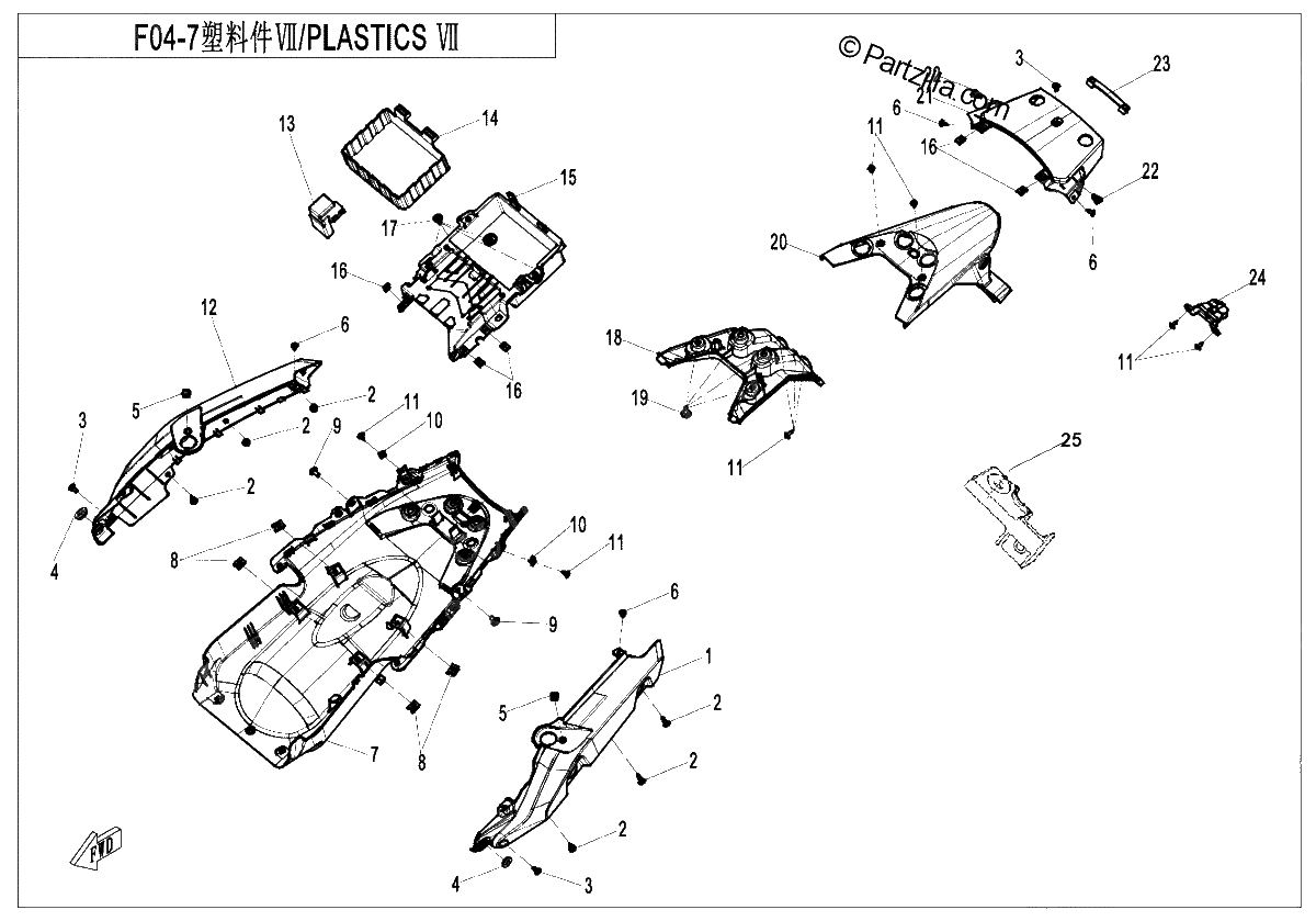 Diagrama de PLASTICS 7