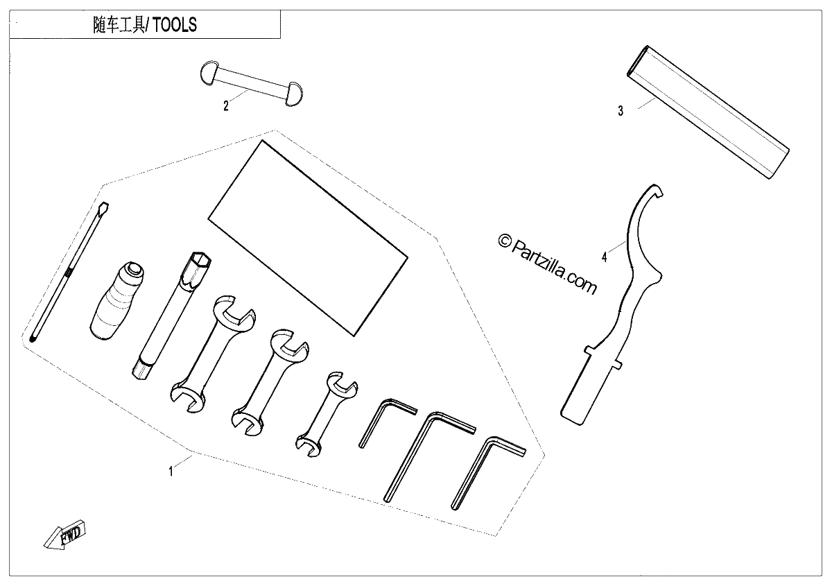 Diagrama de TOOLS