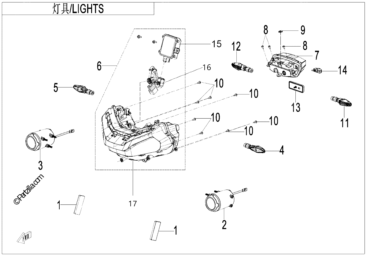 Diagrama de LIGHTS