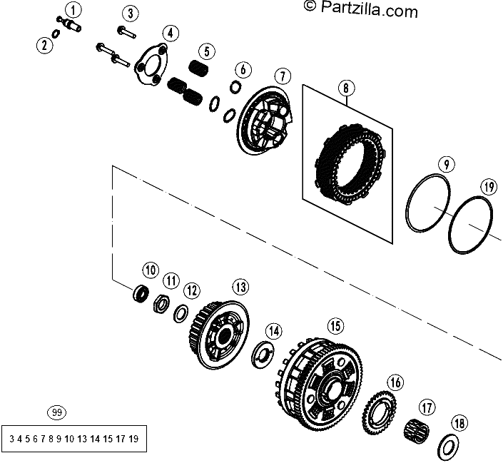 Diagrama de CLUTCH