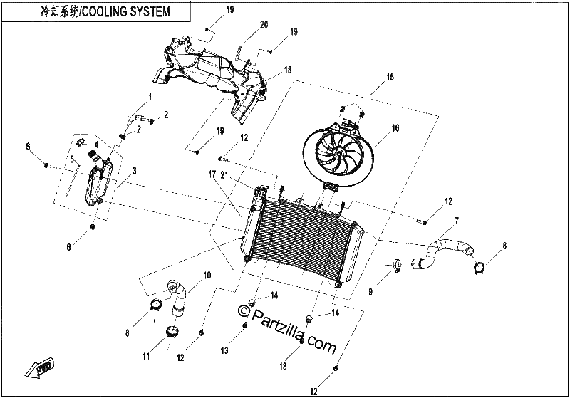 Diagrama de COOLING SYSTEM