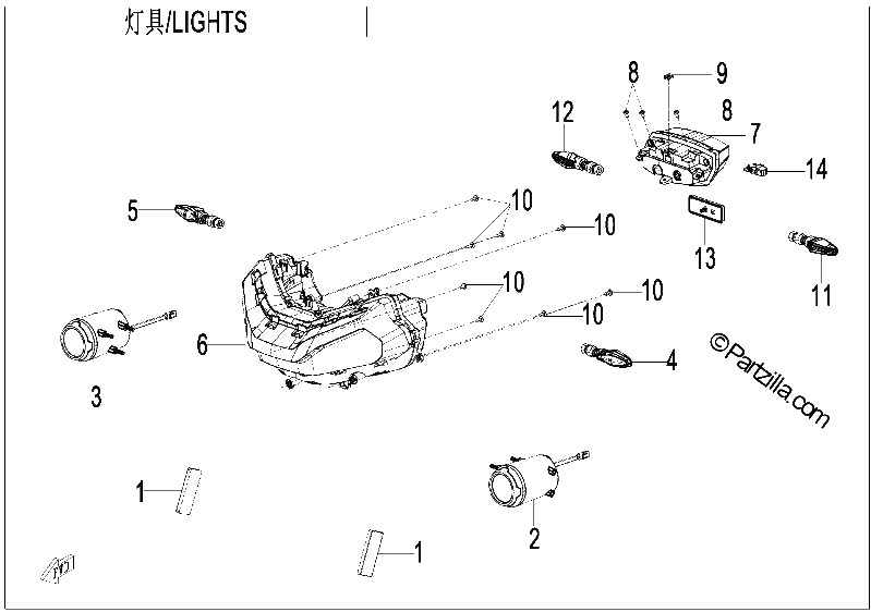 Diagrama de LIGHTS