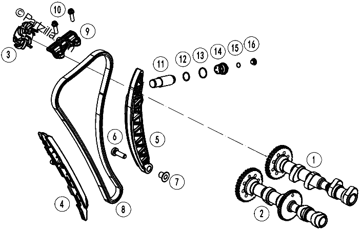 Diagrama de TIMING DRIVE