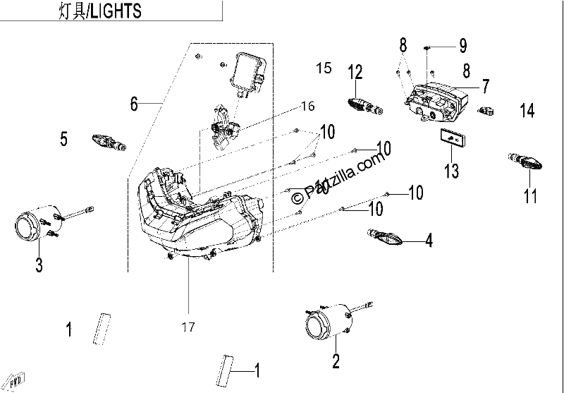 Diagrama de LIGHTS