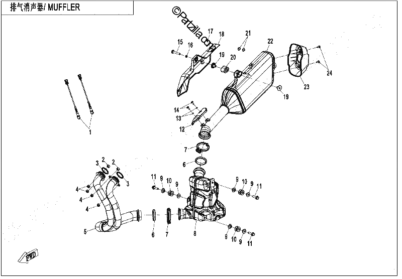 Diagrama de MUFFLER
