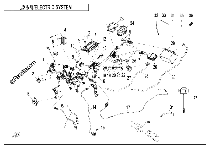 Diagrama de ELECTRIC SYSTEM