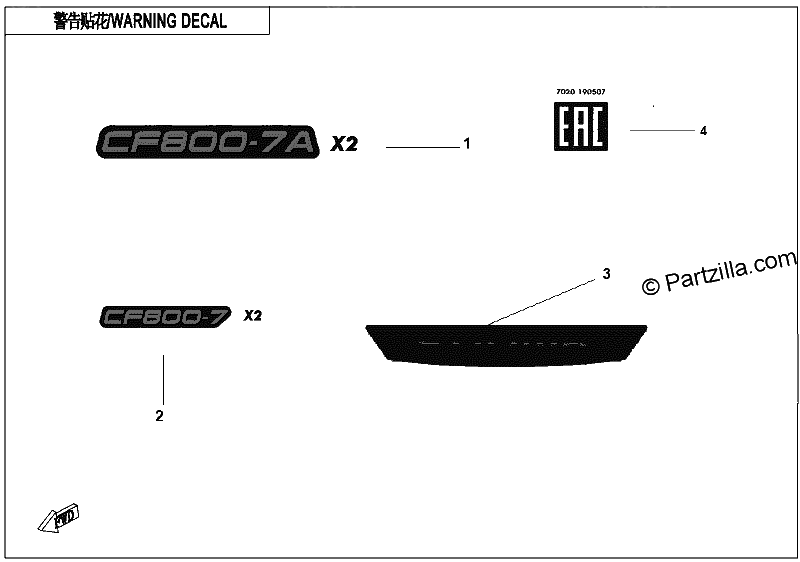 Diagrama de LABEL