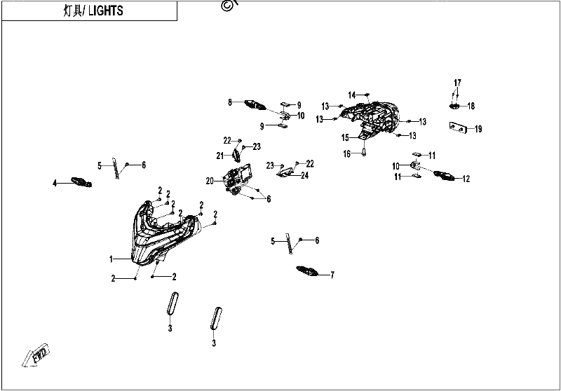 Diagrama de LIGHTS
