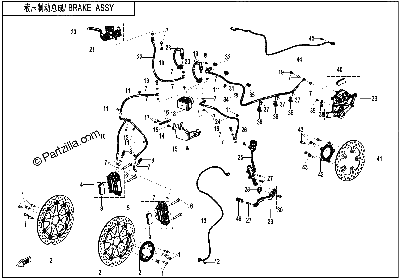 Diagrama de BRAKE SYSTEM