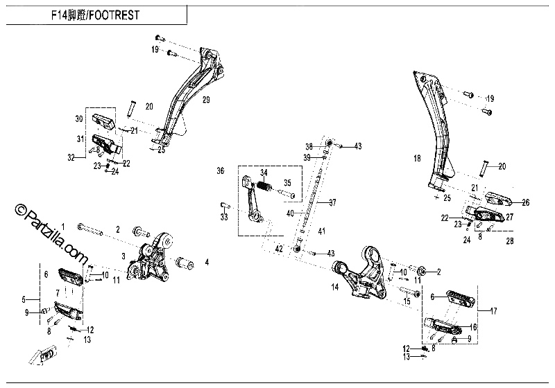 Diagrama de FOOTREST