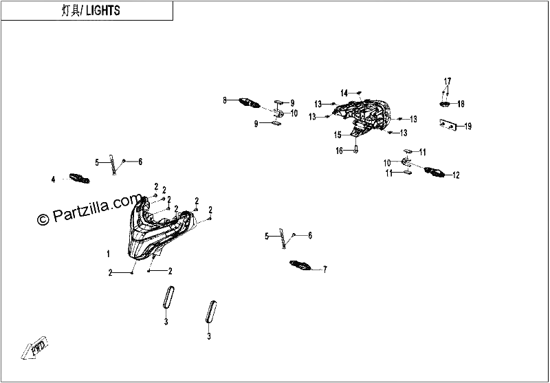 Diagrama de LIGHTS
