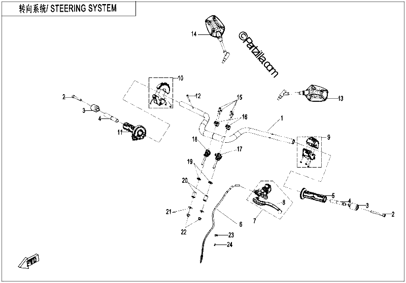 Diagrama de STEERING SYSTEM