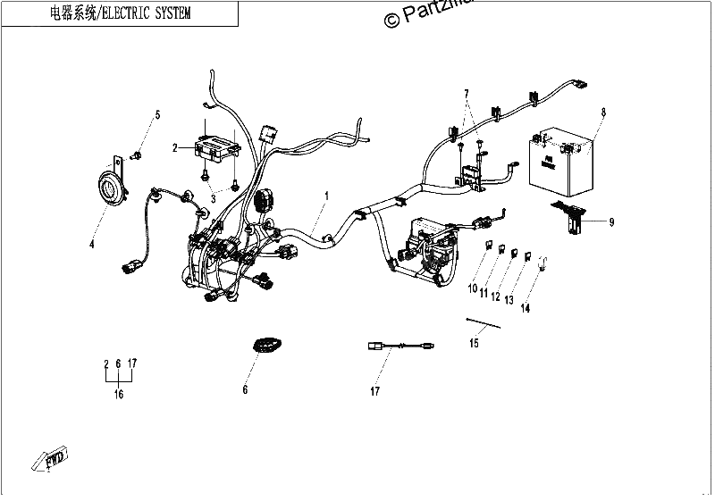 Diagrama de ELECTRIC SYSTEM
