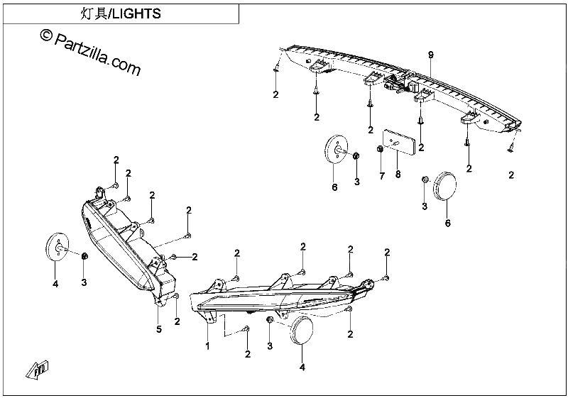 Diagrama de LIGHTS