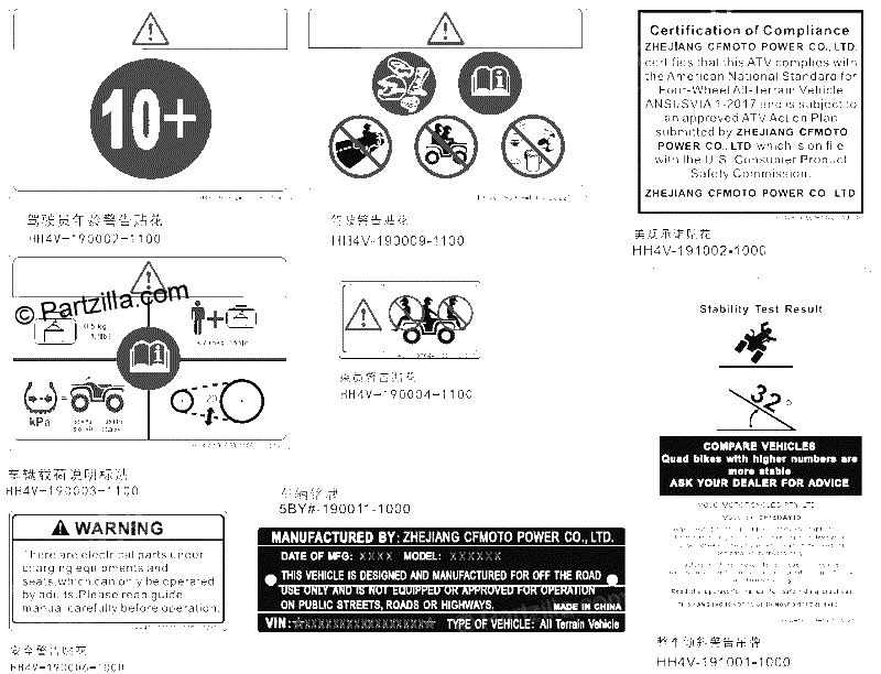 Diagrama de WARNING DECAL AU