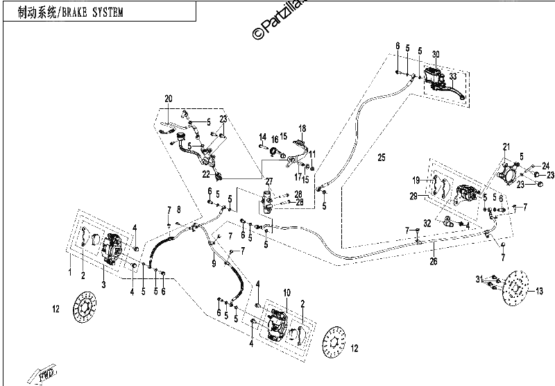 Diagrama de BRAKE SYSTEM