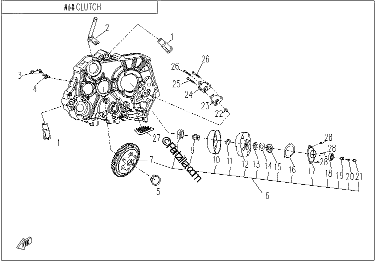 Diagrama de CLUTCH