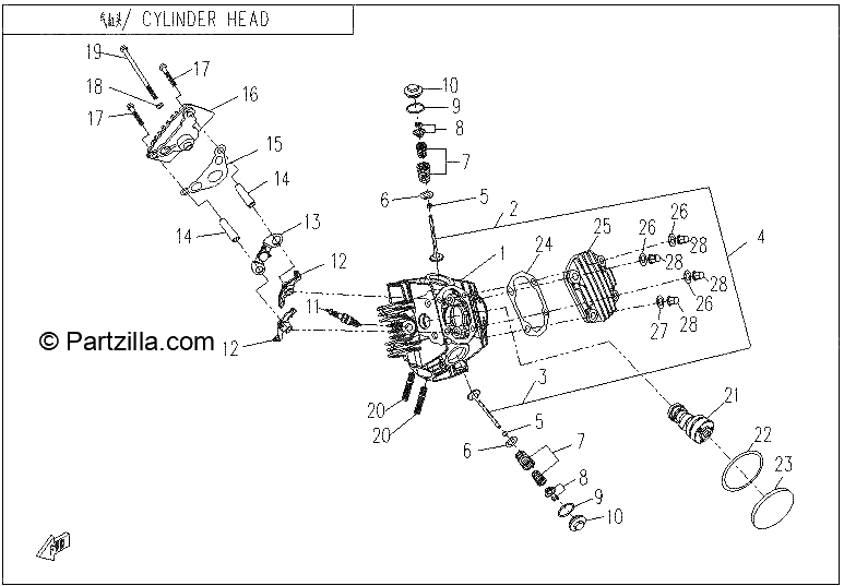 Diagrama de CYLINDER HEAD