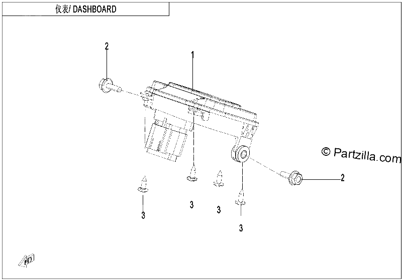 Diagrama de DASHBOARD