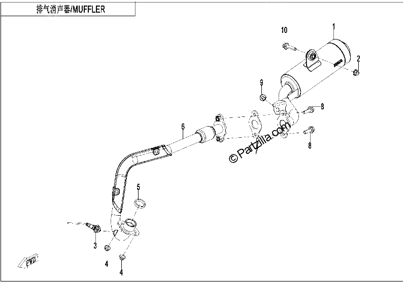 Diagrama de MUFFLER