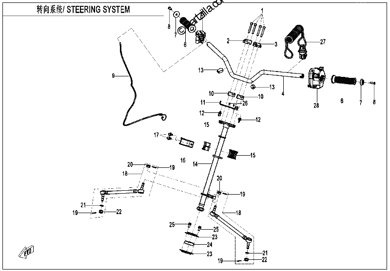 Diagrama de STEERING SYSTERM