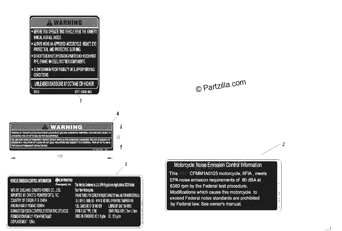 Diagrama de DECAL WARNING