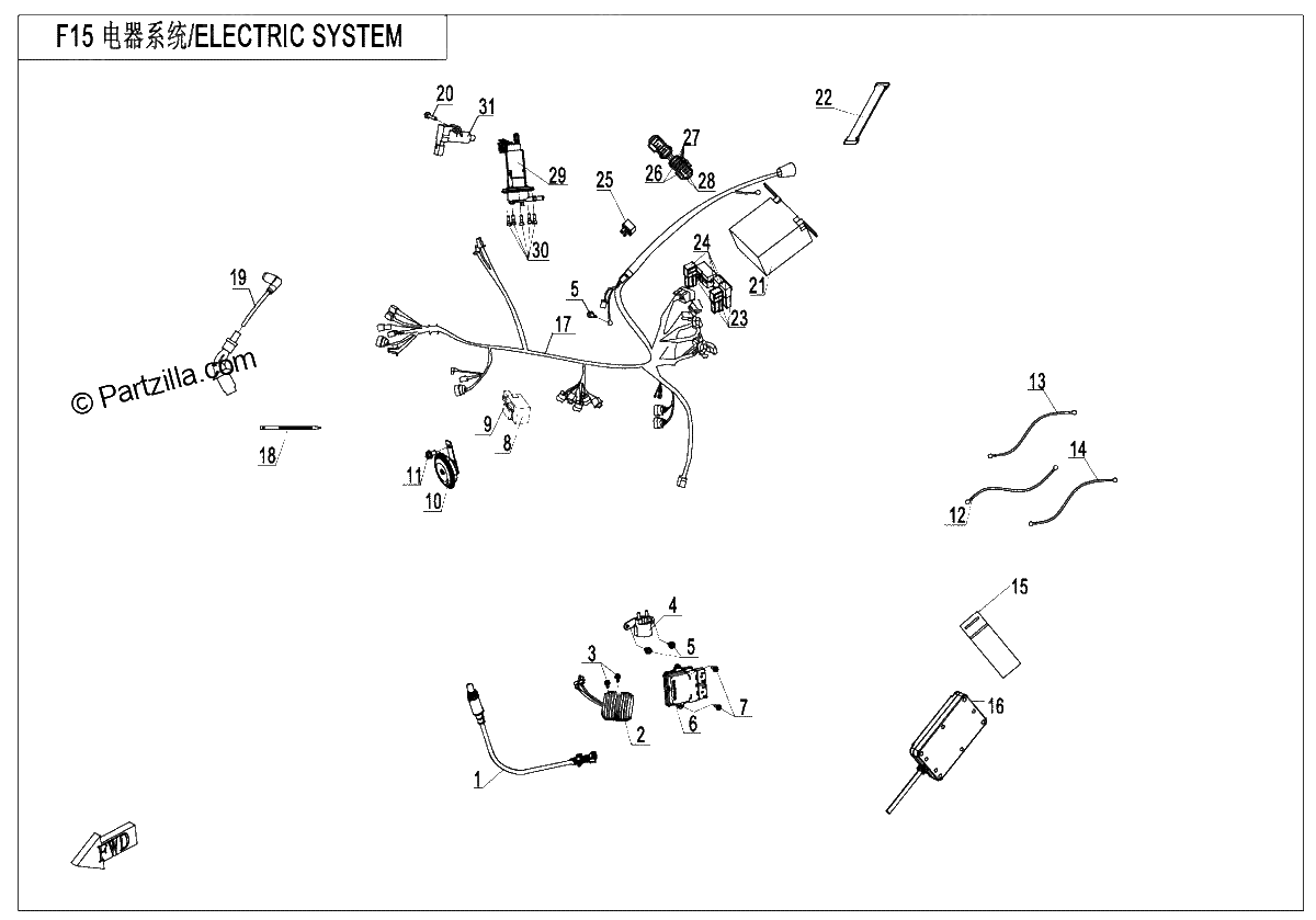 Diagrama de ELECTRIC SYSTEM