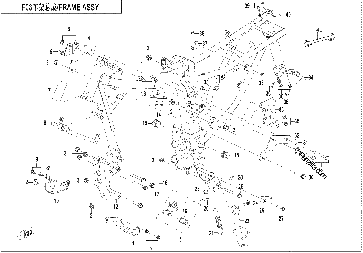 Diagrama de FRAME