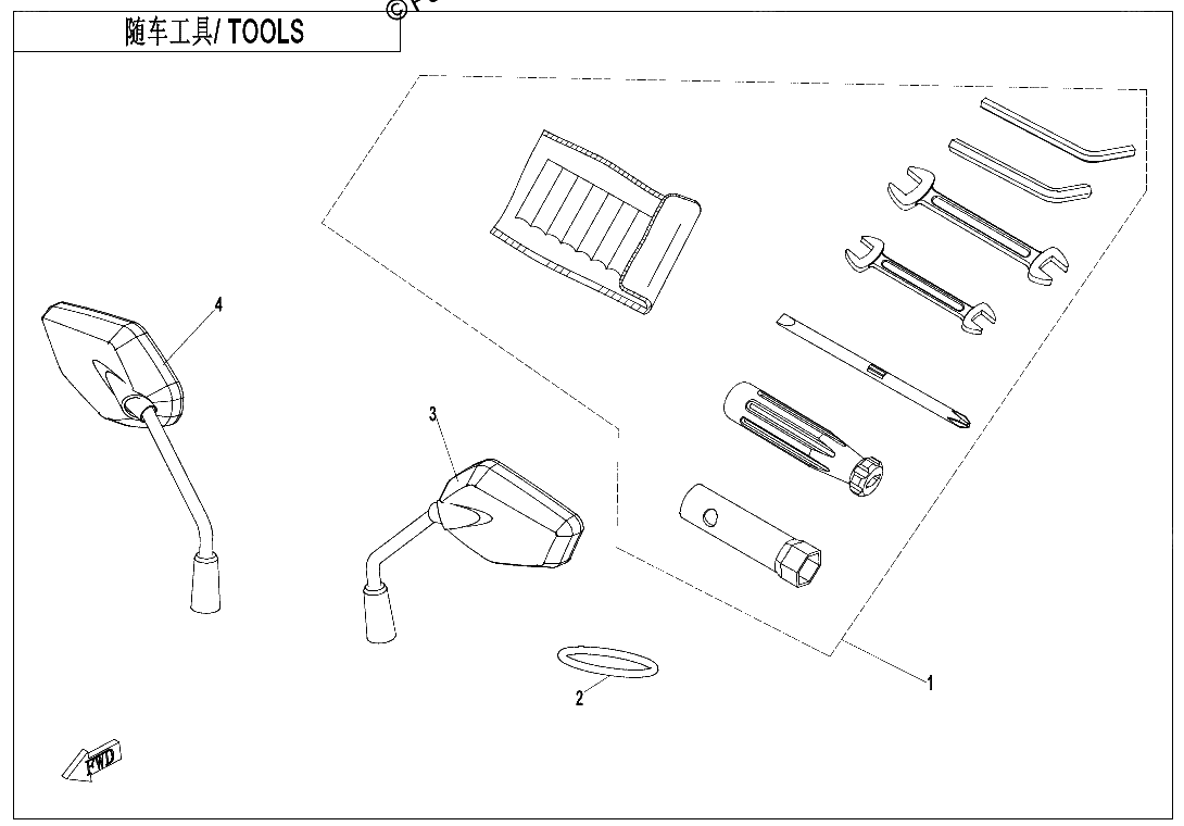 Diagrama de TOOLS