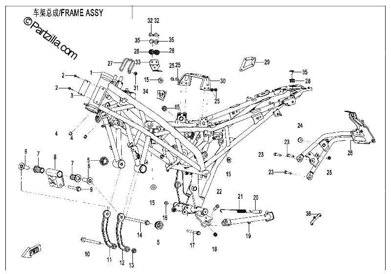 Diagrama de FRAME