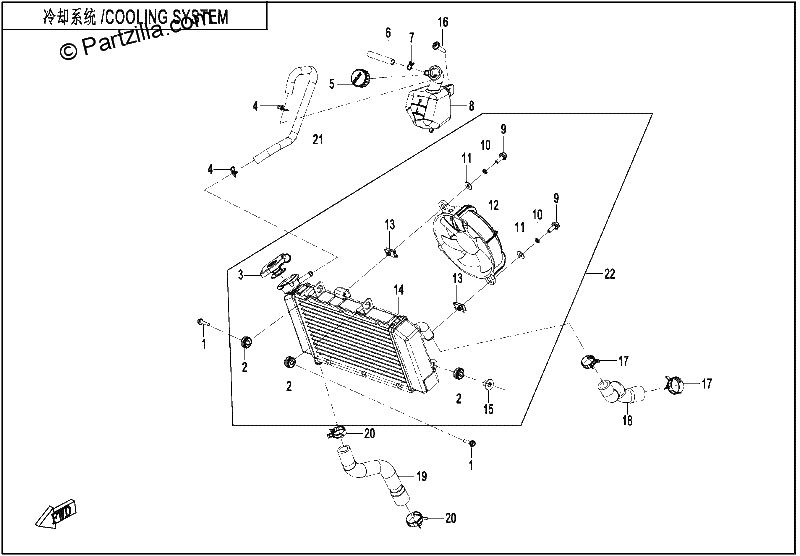 Diagrama de COOLING SYSTEM