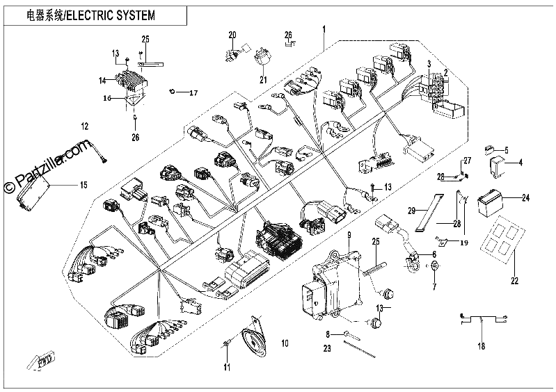 Diagrama de ELECTRIC SYSTEM