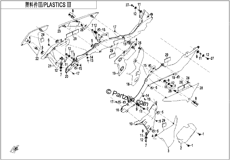 Diagrama de PLASTIC 3