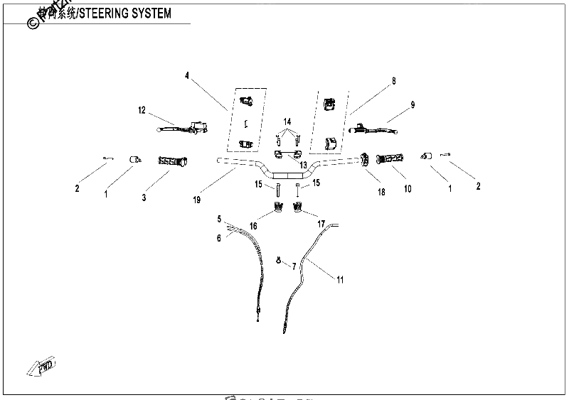 Diagrama de STEERING SYSTEM