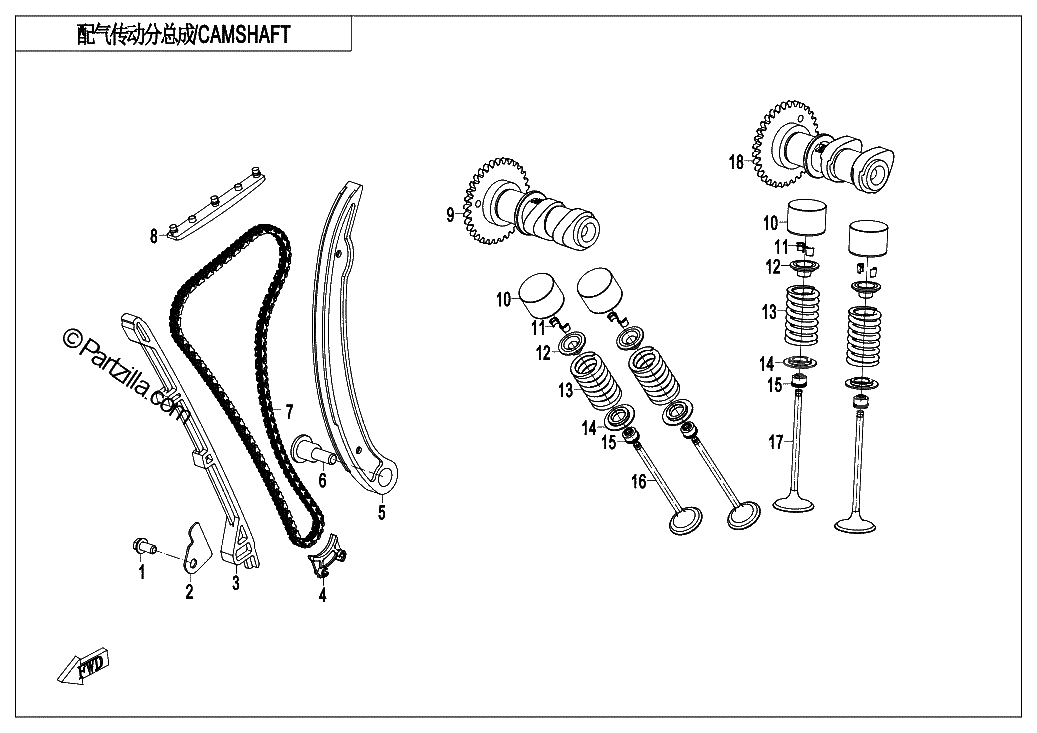 Diagrama de CAMSHAFT
