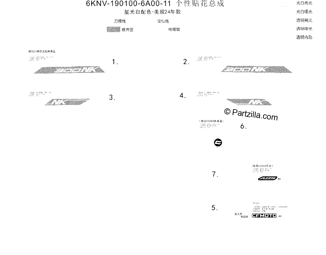 Diagrama de DECAL KIT NEBULAWHITE