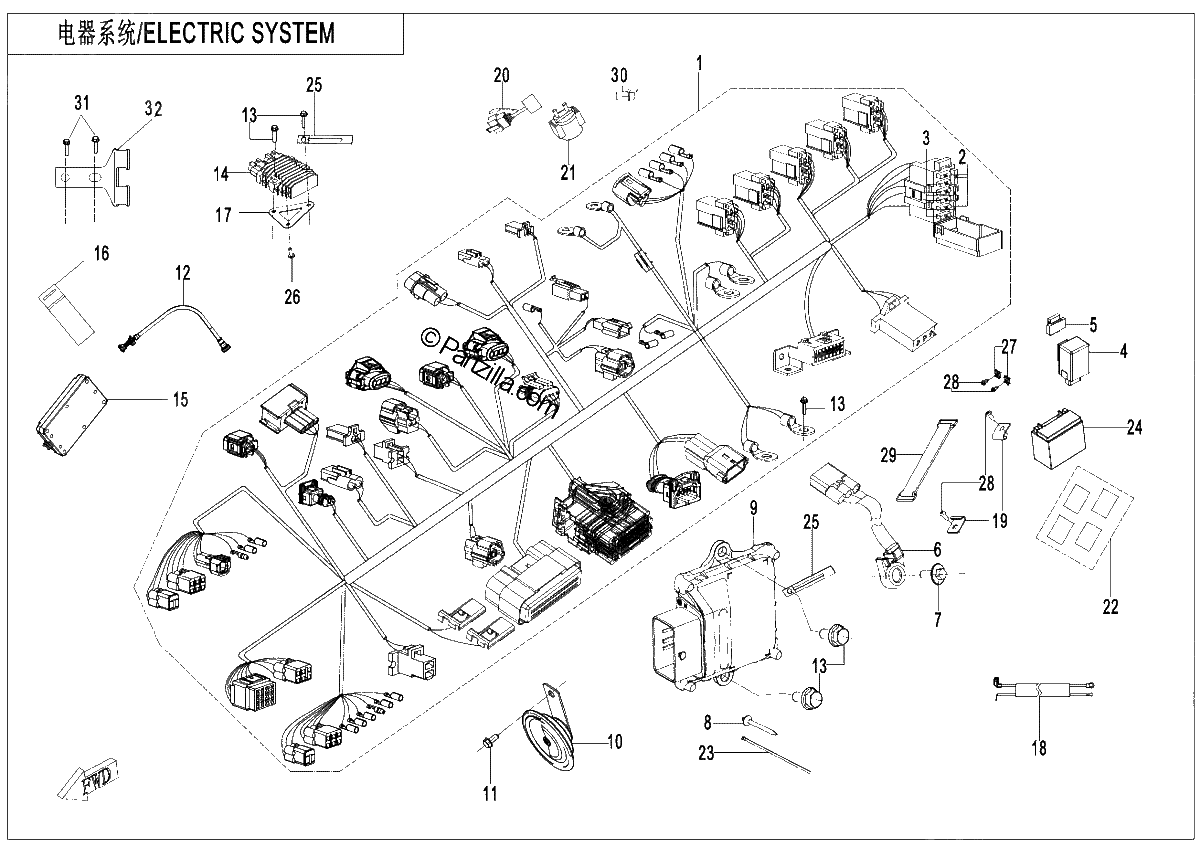 Diagrama de ELECTRIC SYSTEM