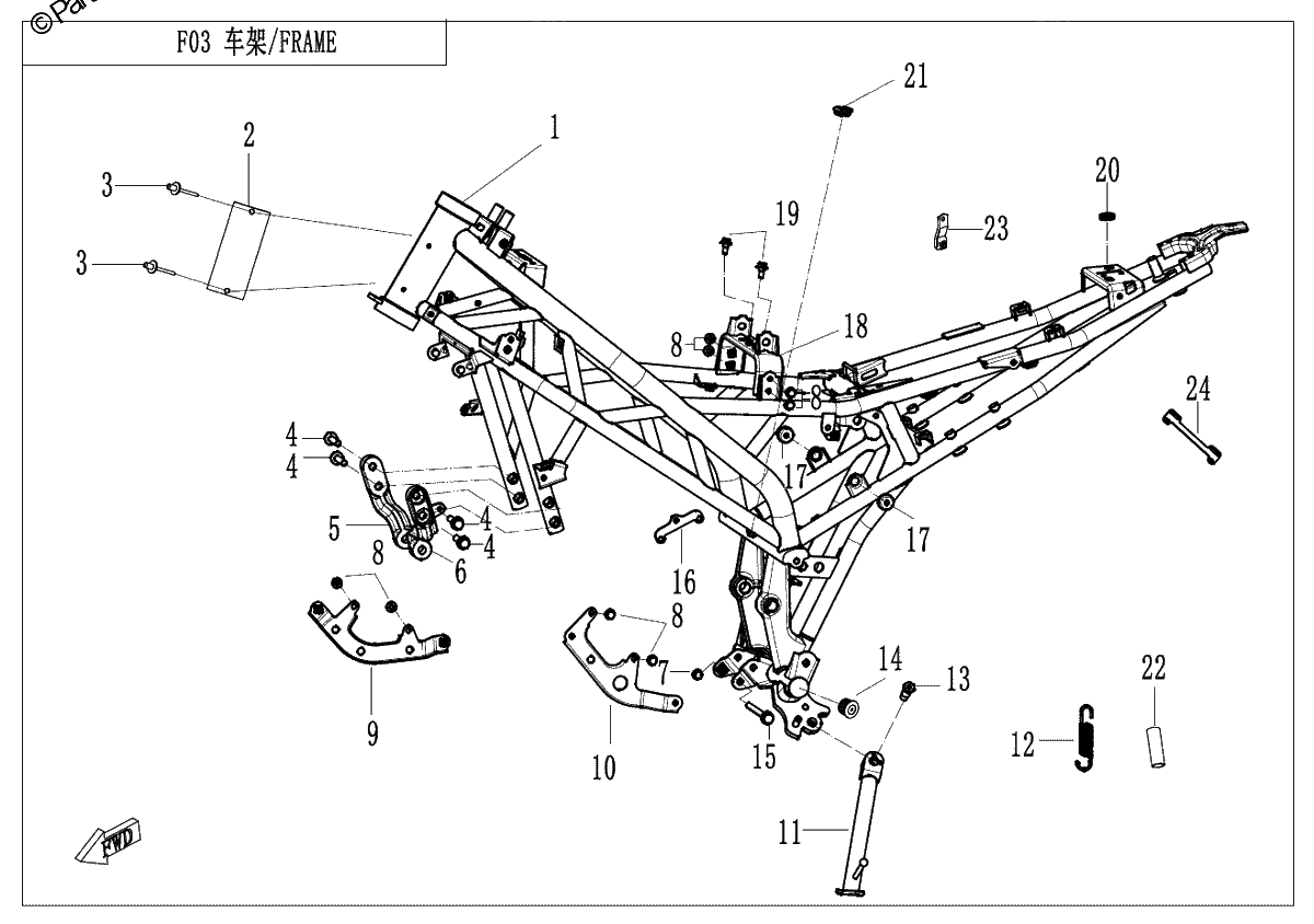 Diagrama de FRAME