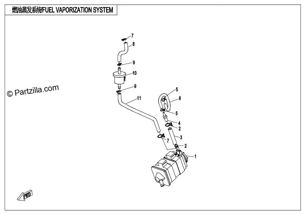 Diagrama de FUEL EVAPORATION SYSTEM
