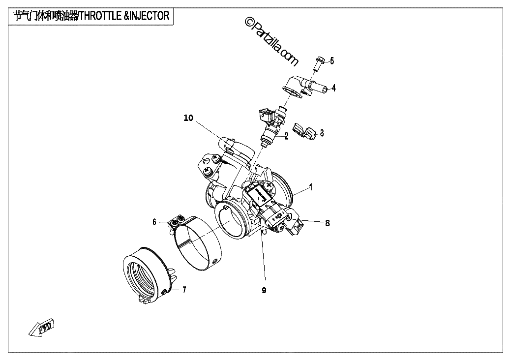 Diagrama de THROTTLE INJECTOR