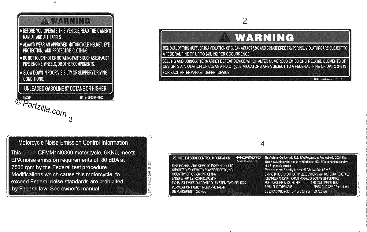 Diagrama de WARNING DECAL