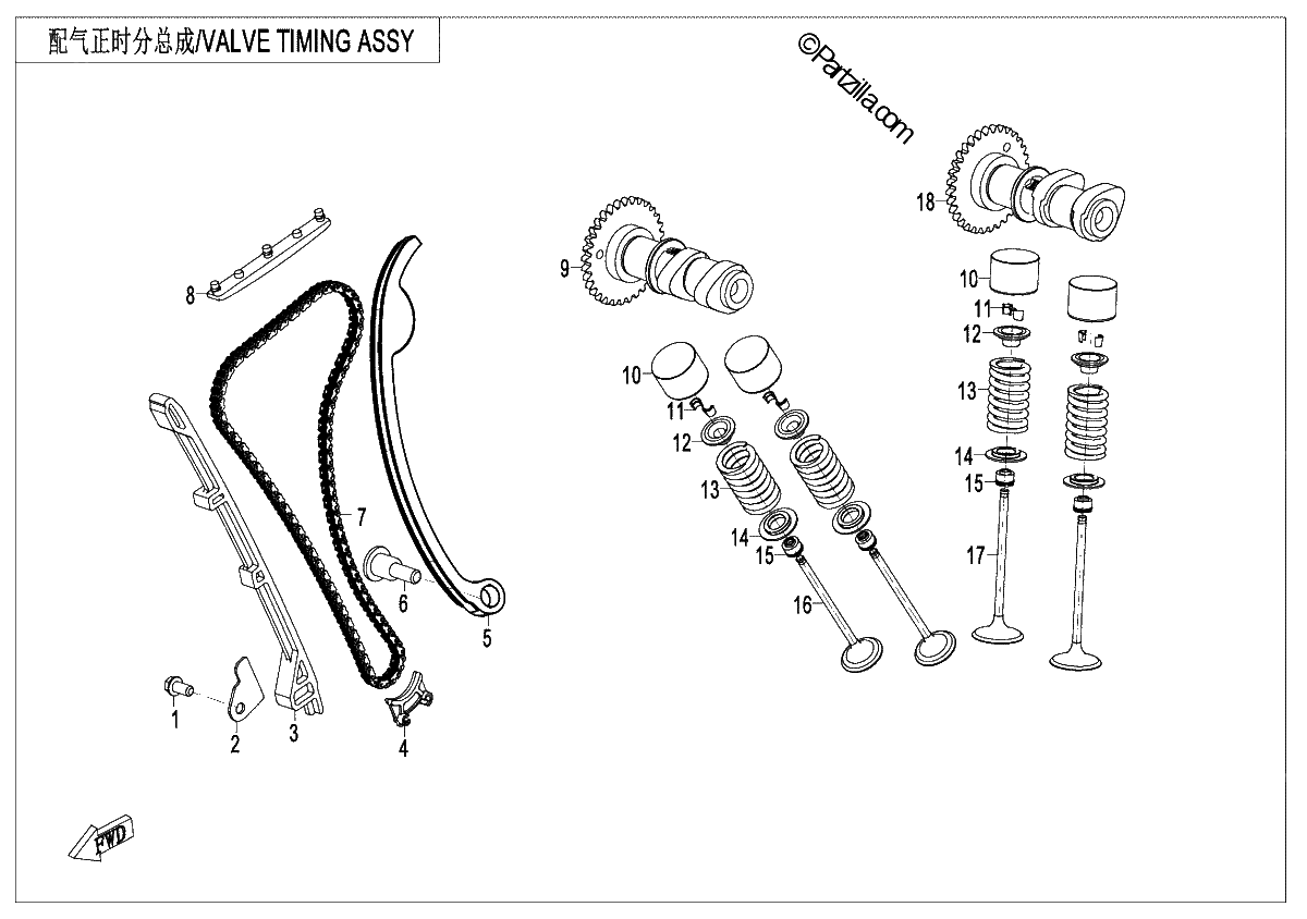 Diagrama de CAMSHAFT