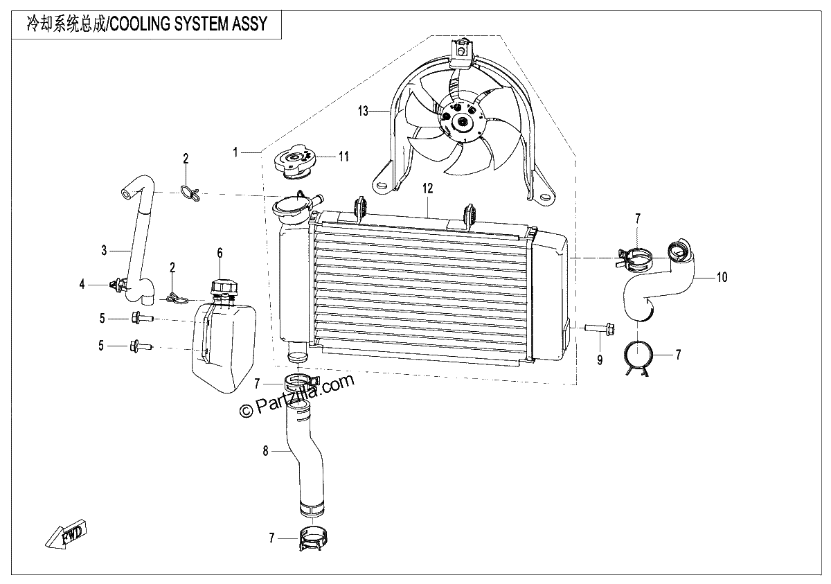 Diagrama de COOLING SYSTEM
