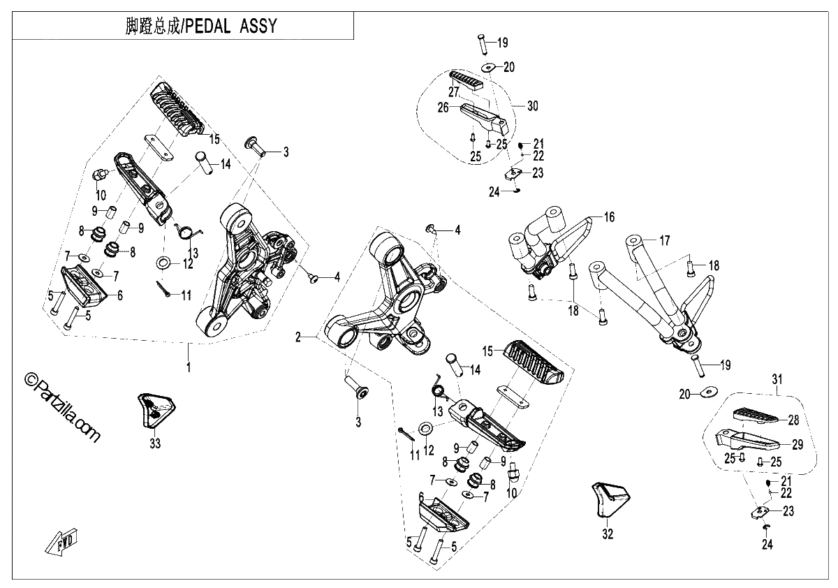 Diagrama de FOOTREST