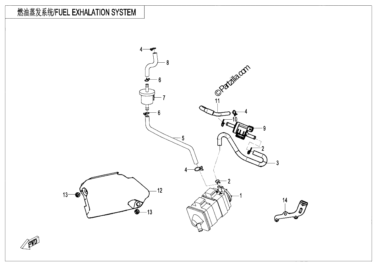 Diagrama de FUEL VAPORIZATION SYSTEM