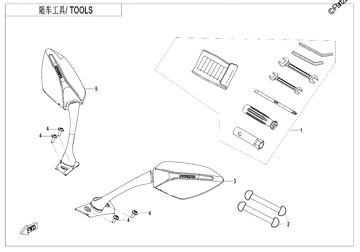 Diagrama de TOOLS