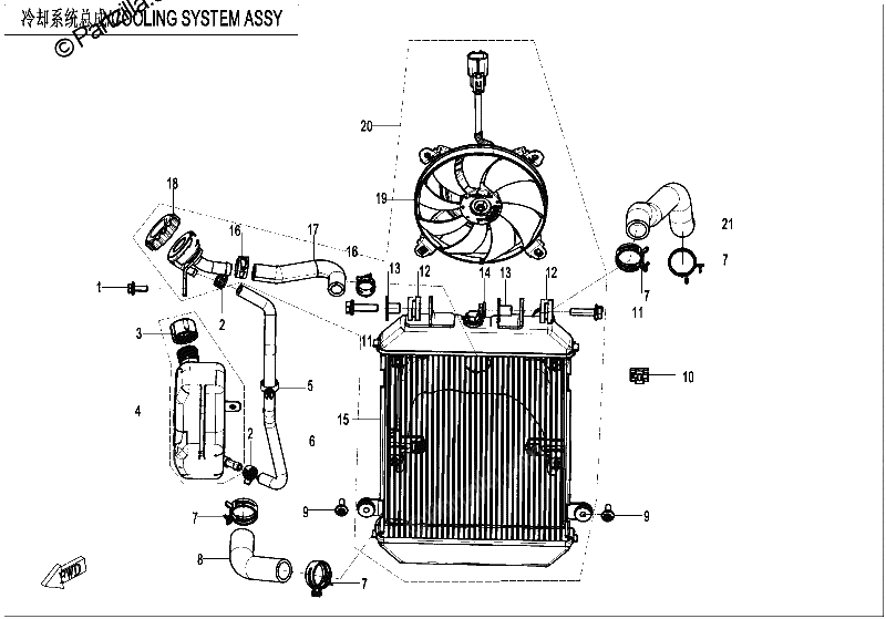 Diagrama de COOLING SYSTEM 1