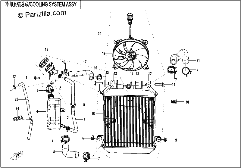 Diagrama de COOLING SYSTEM 2
