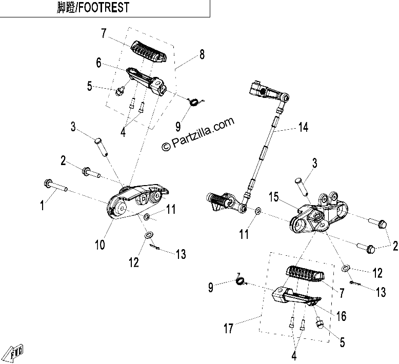 Diagrama de FOOTREST