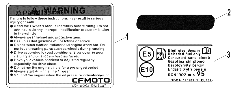 Diagrama de LABEL